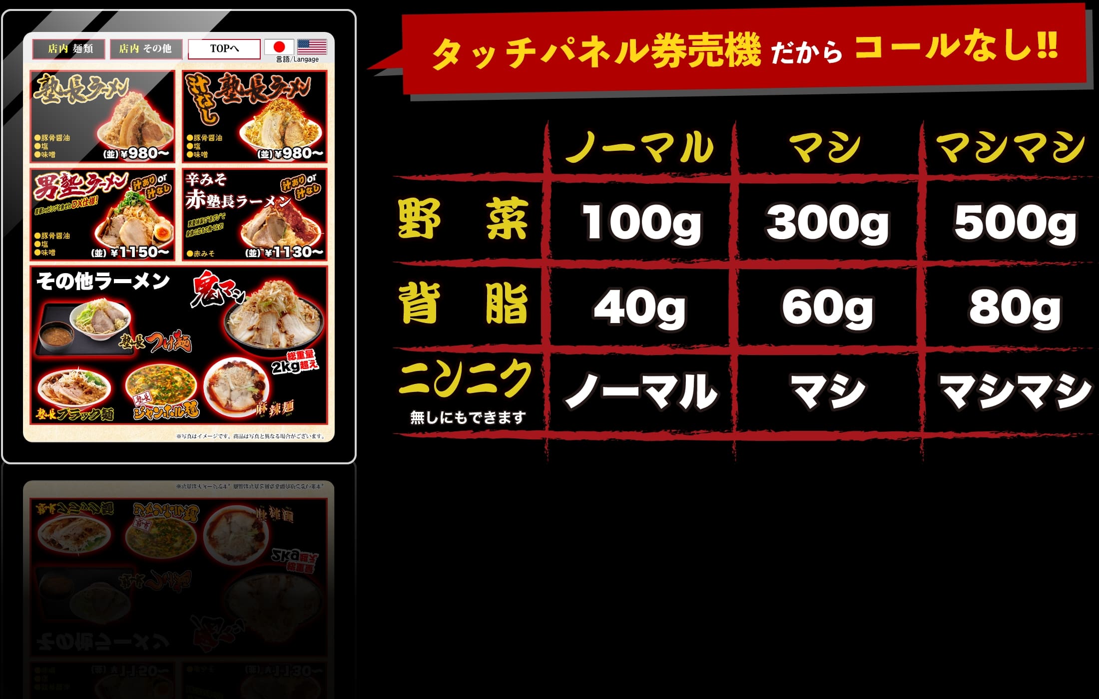 券売機＆トッピング表